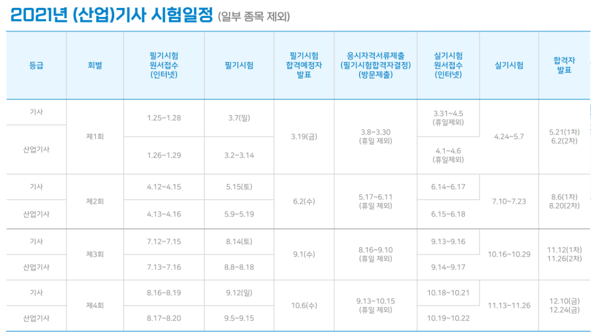 시험일정_산업기사.jpg