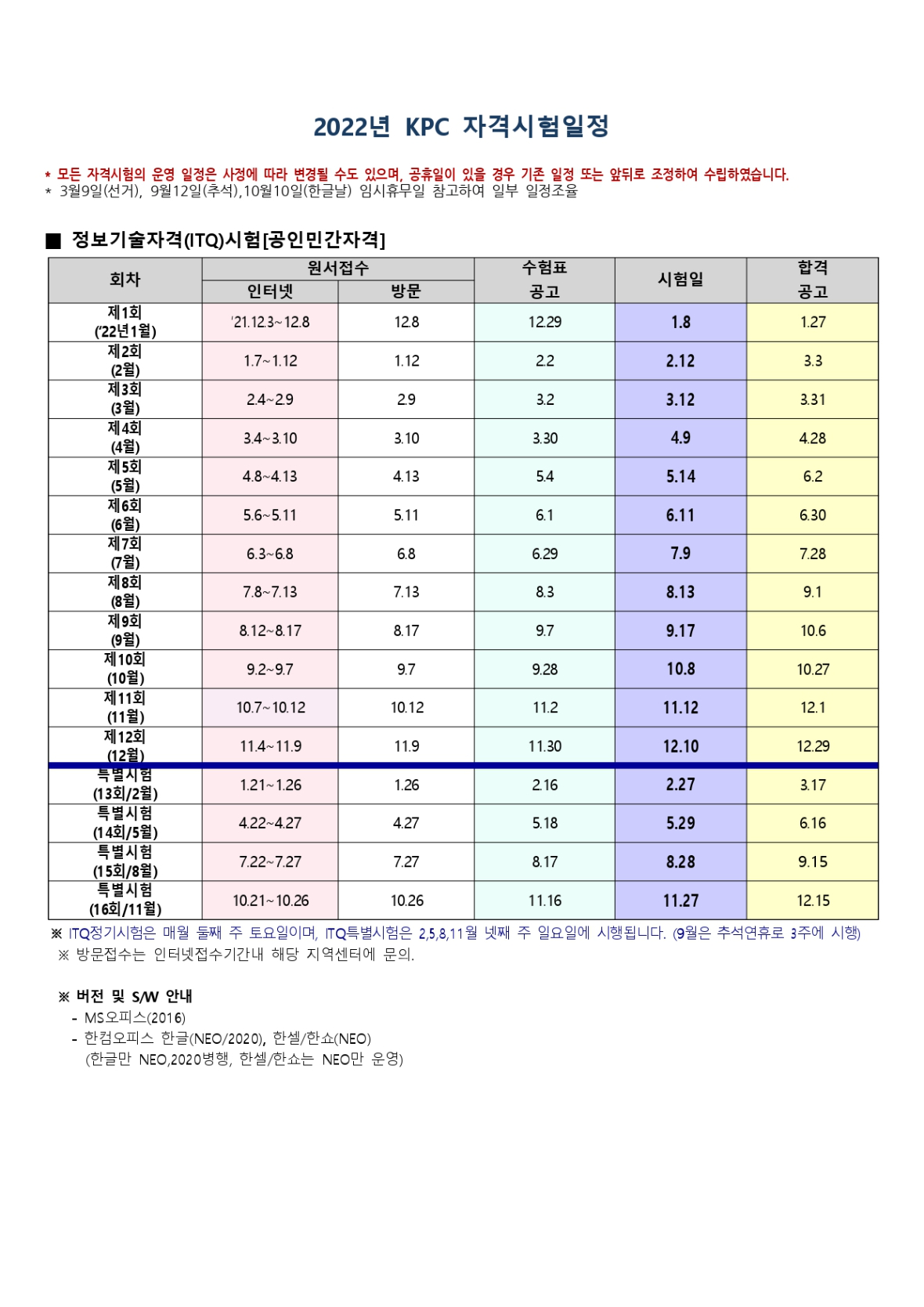 2022년 KPC 자격 시험 일정(공지)_page-0001.jpg